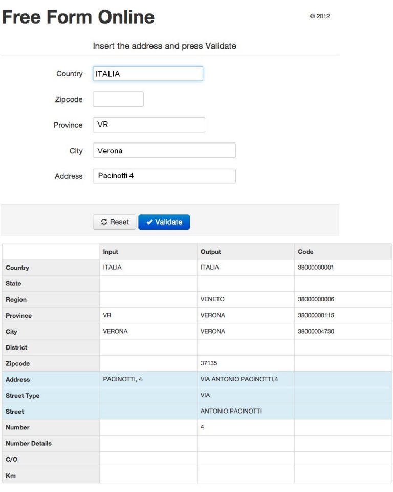 Normalisation des adresses en ligne