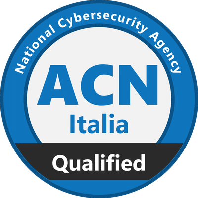 ACN Qualified